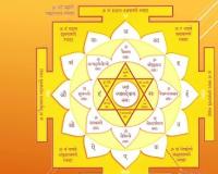 ବାସ୍ତୁରେ ସକରାତ୍ମକତା