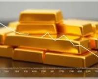 ସାମାନ୍ୟ ଥଣ୍ଡା ପଡିଲା ସୁନା ବଜାର,ଲଗାତାର ୨ୟ ଦିନରେ କମିଲା ଦର