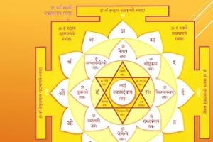 ବାସ୍ତୁରେ ସକରାତ୍ମକତା