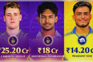 ଆଇପିଏଲ ୨୦୨୬ ,ଦାମୀ ଖେଳାଳି କିଏ?