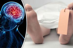 ମୃତ୍ୟୁପରର ପ୍ରତିକ୍ରିୟା